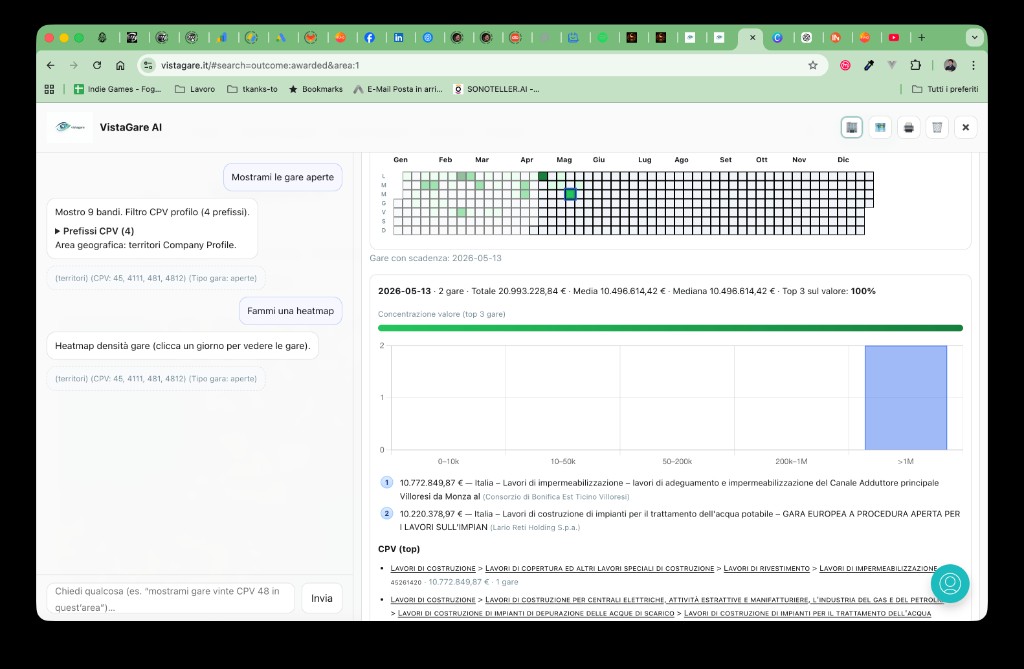 VistaGare AI — heatmap densità gare e filtri profilo CPV