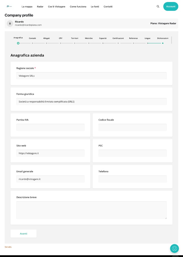 Company profile — Anagrafica