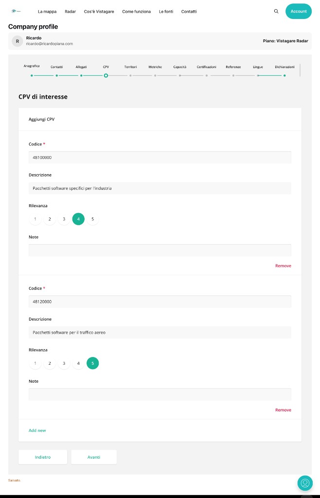 Company profile — CPV