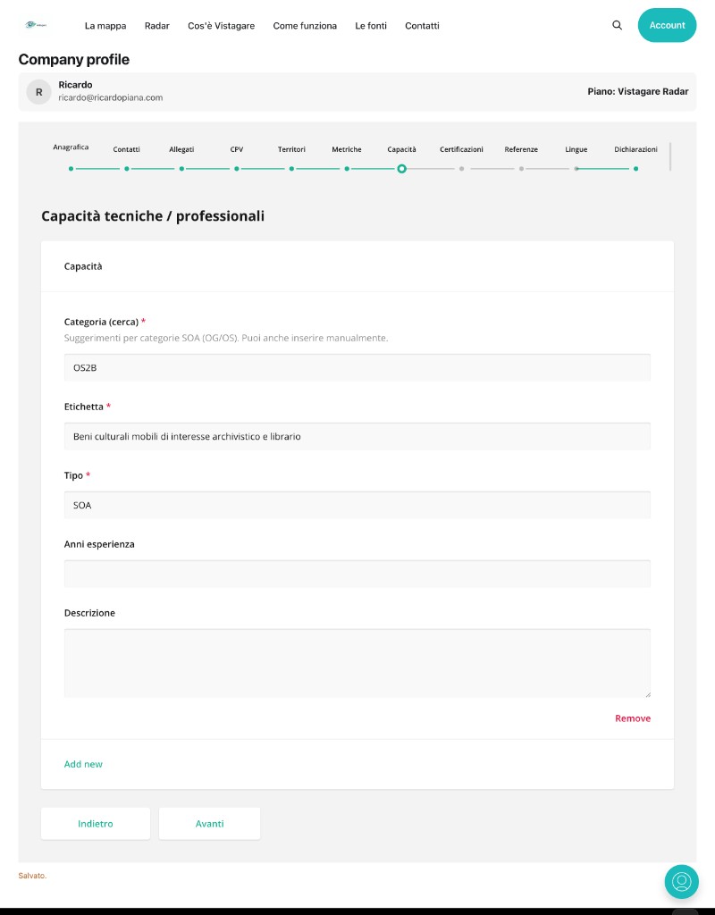 Company profile — Capacità