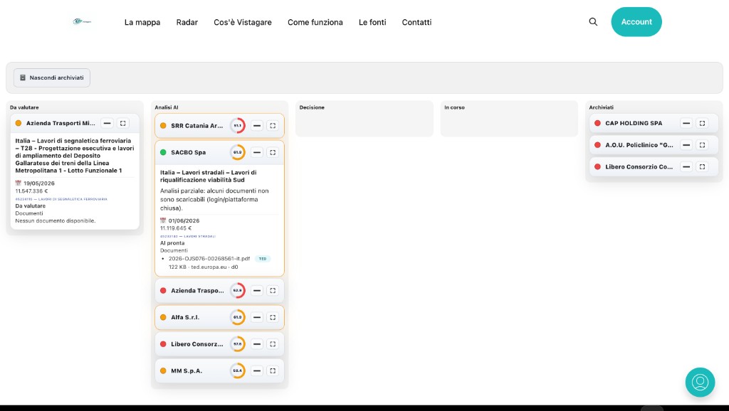 Kanban: board operativa con stati e priorità