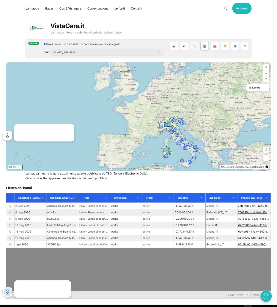 Mappa: accesso rapido agli strumenti (lampadina/Kanban) dalla toolbar