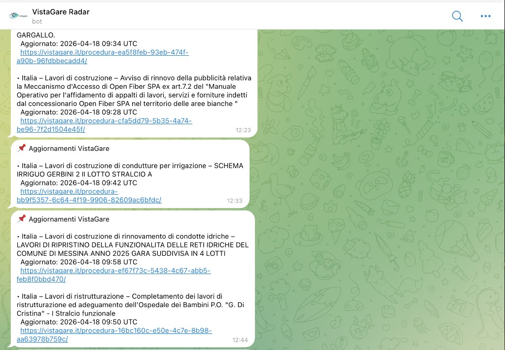 Anteprima notifiche VistaGare Radar su Telegram