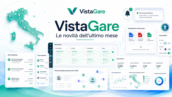 VistaGare cresce: incentivi, nuove fonti, Company Profile RAG e un Osservatorio molto più potente